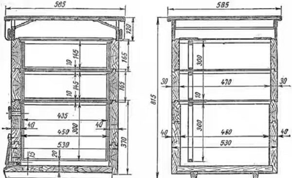  Le schéma de fabrication de la ruche