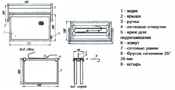  Roevna-Schema