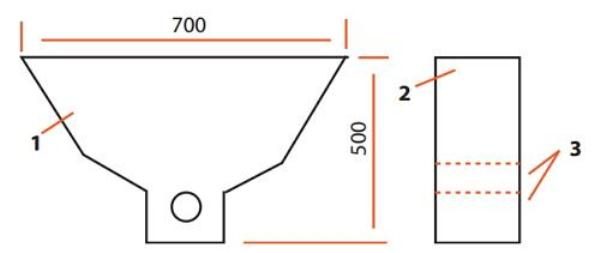  Das Schema der Nackenbrecher Äpfel