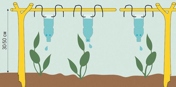  Système d'irrigation suspendu Scheme